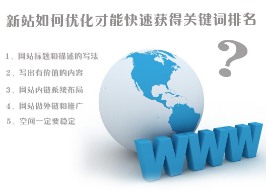 關鍵詞排名優化的優勢與其價值