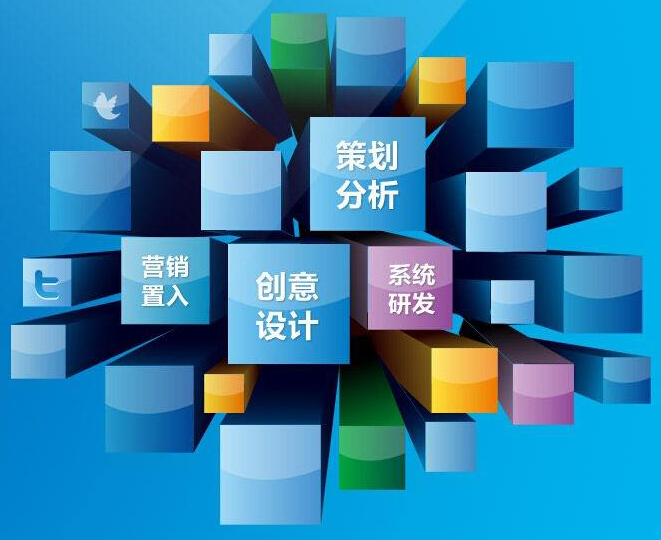 建設(shè)高端營銷網(wǎng)站如何做到名符其實(shí)