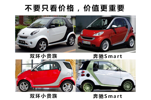 網(wǎng)站建設(shè)是一門技術(shù)活，不要只看價(jià)格，價(jià)值更重要